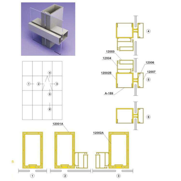 curtain wall 120 series